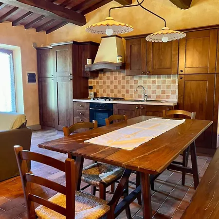 Casetta Di Ugolino Hotel